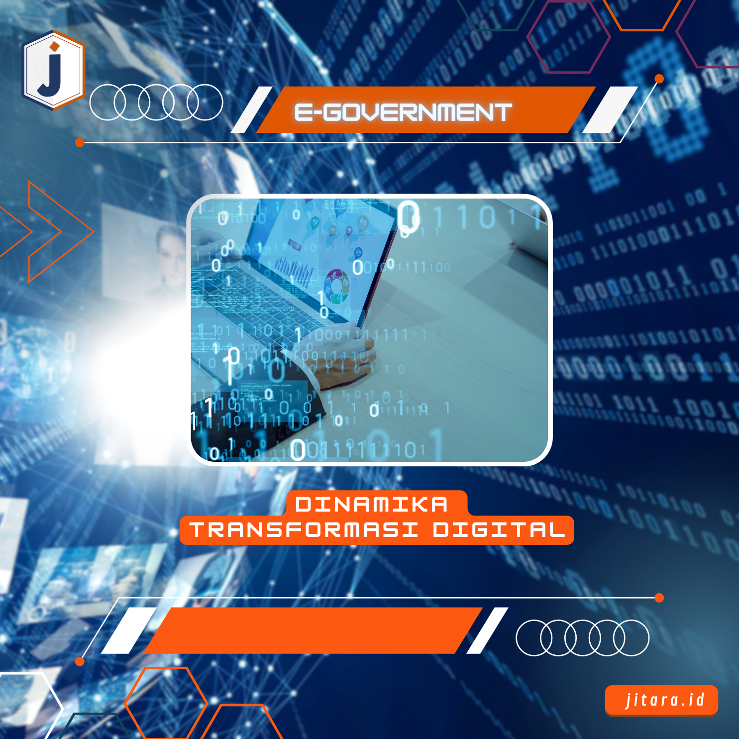 Memahami Dinamika Transformasi Digital (E-Government)